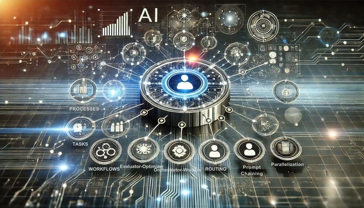 Anthropic shares detailed best practices for building effective artificial intelligence agents